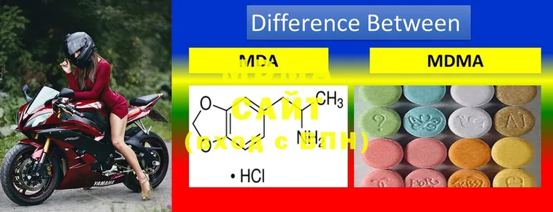 MDMA молли  наркошоп  omg как войти  Дудинка 